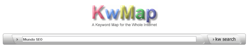 Interface keyword MAP - ferramenta analisadora de keyword